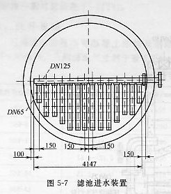 �˳ؽ�ˮװ��