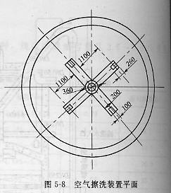 ������ϴװ��